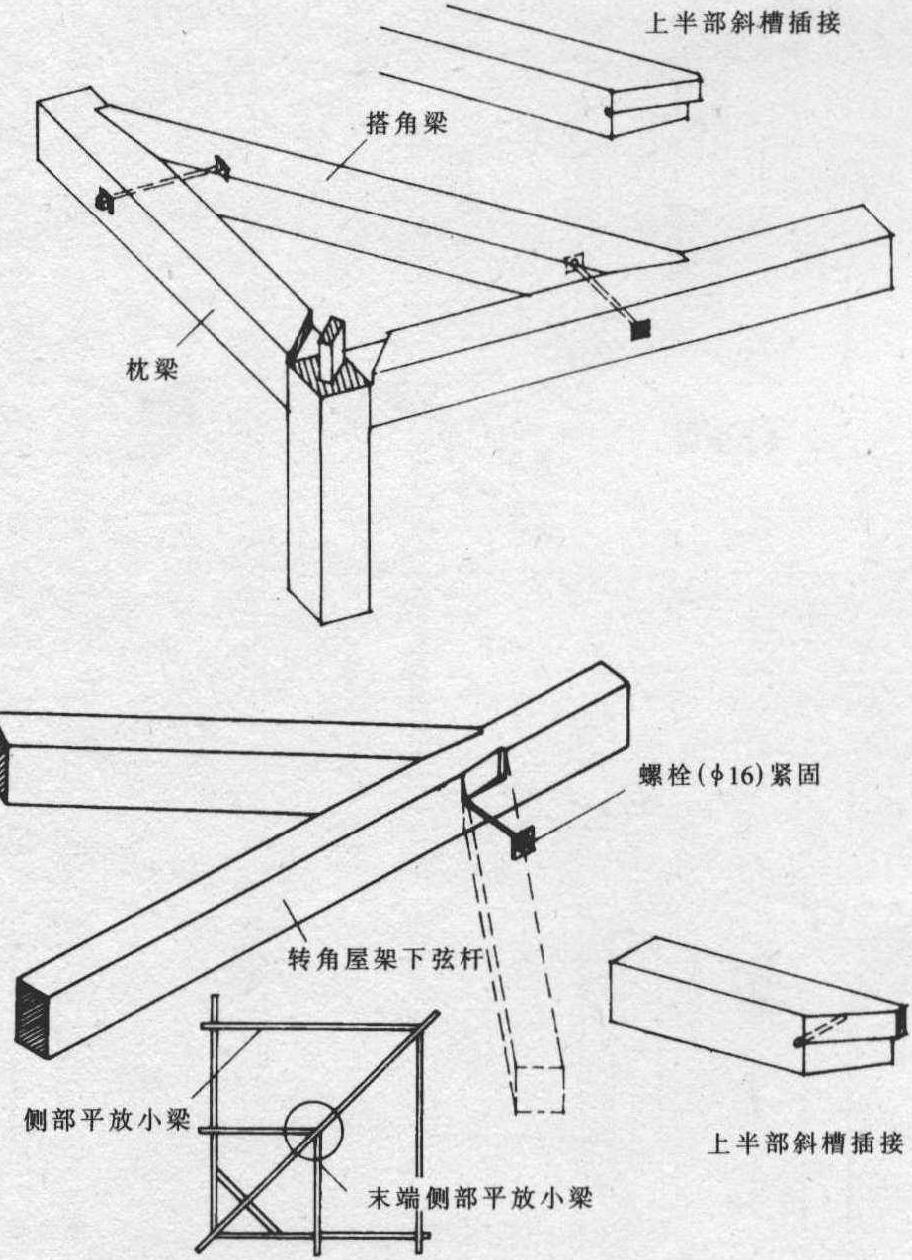 搭角梁